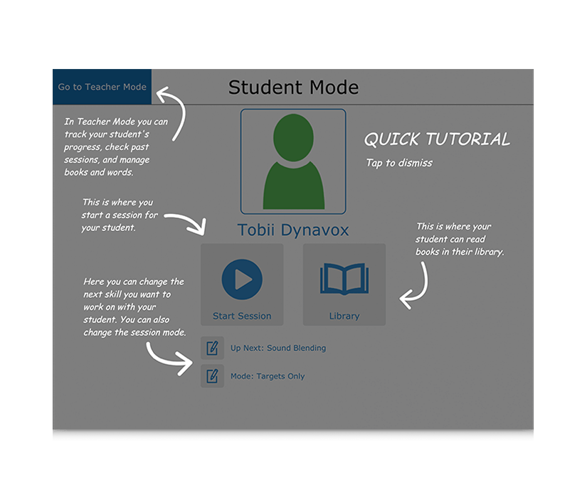 Tobii Dynavox Accessible Literacy Learning start up tutorial